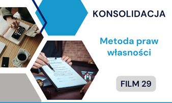 Metoda praw własności