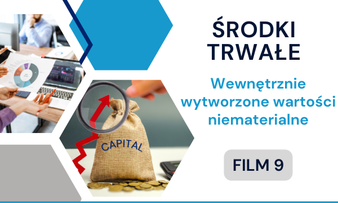 Wewnętrznie wytworzone wartości niematerialne